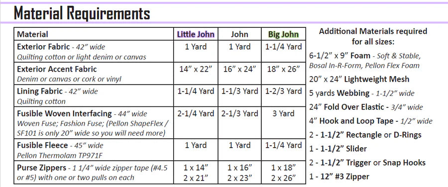 UhOh Creations - John Duffel Bag Paper Pattern